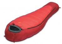 спальный мешок alexika nord подробнее